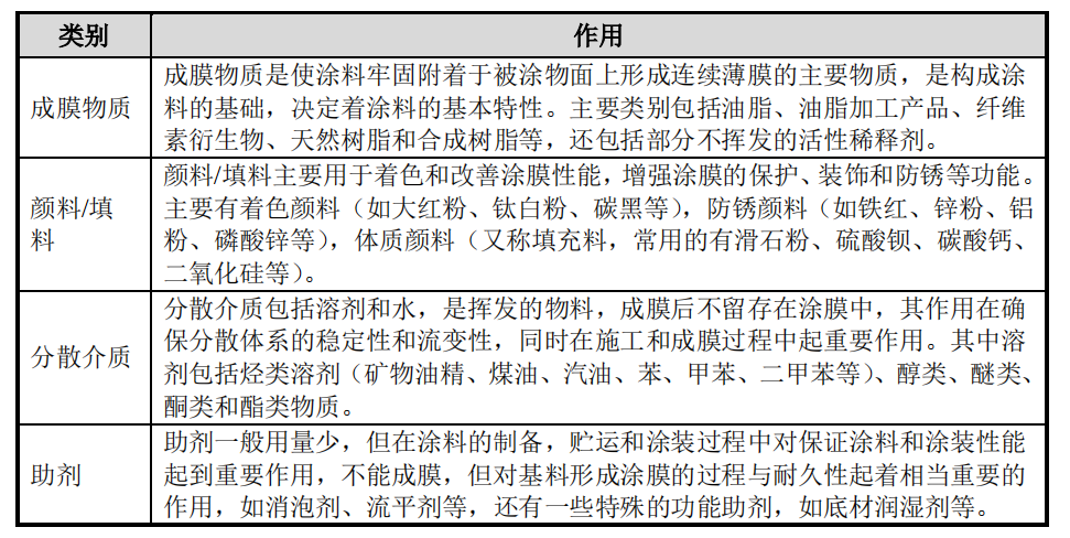 管家一肖一码100准参考资料-词语释义解释落实