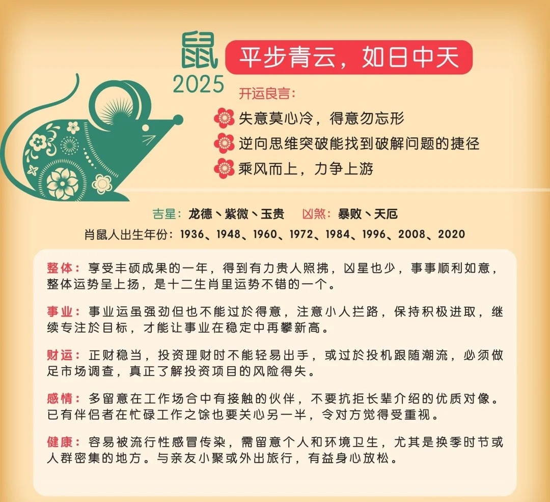 2025全年本期推荐什么生肖-全面贯彻解释落实