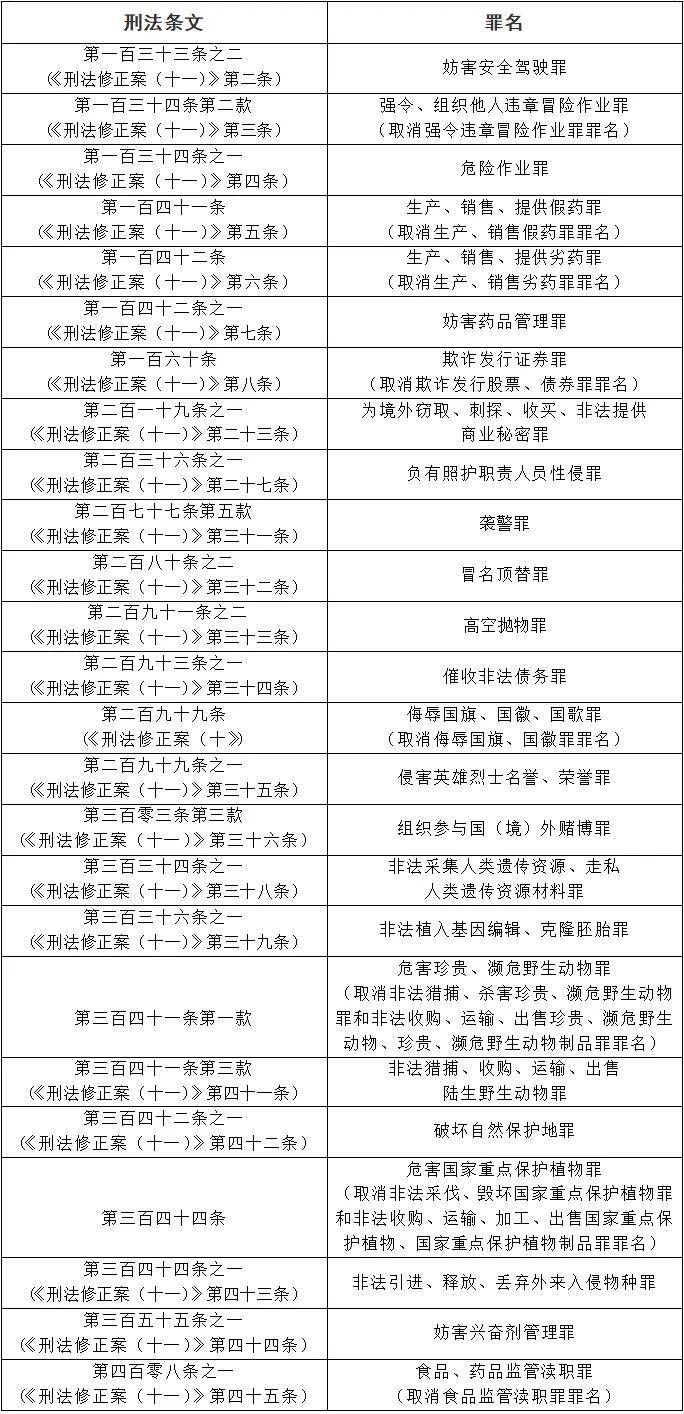 995澳门论坛六肖6码正版-词语作答解释落实