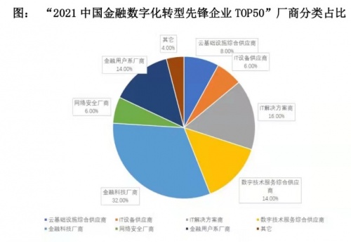 江苏风驰信息科技，引领数字化转型的先锋力量