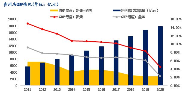 广东省钢材市场概况，2021年的发展与展望