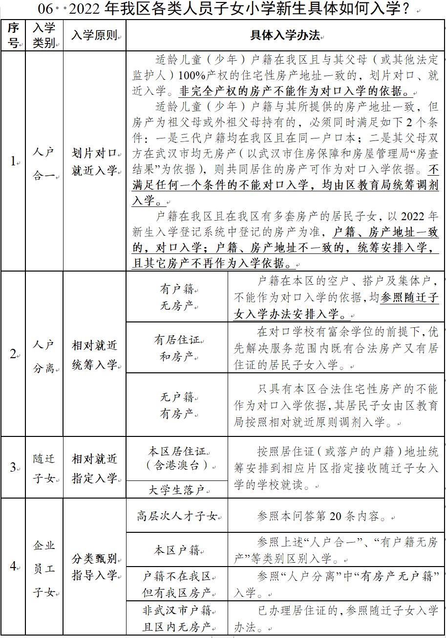 广东省小升初跨区转学，政策解读与操作指南