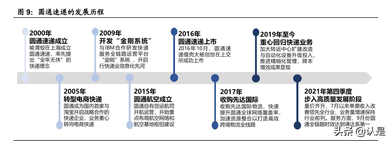 广东先达有限公司，引领发展的先锋力量