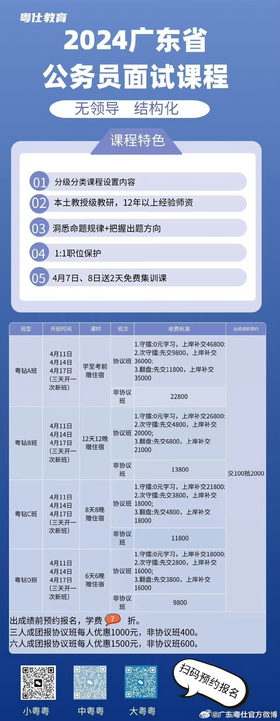 广东省考录用系统的深度解析与应用展望