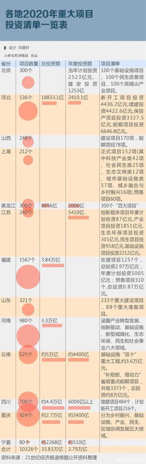 探索08房产系统，从概念到应用的全貌