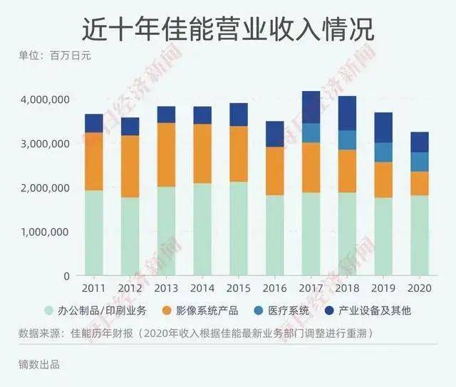 广东省果冻胶厂家排名及其行业影响力