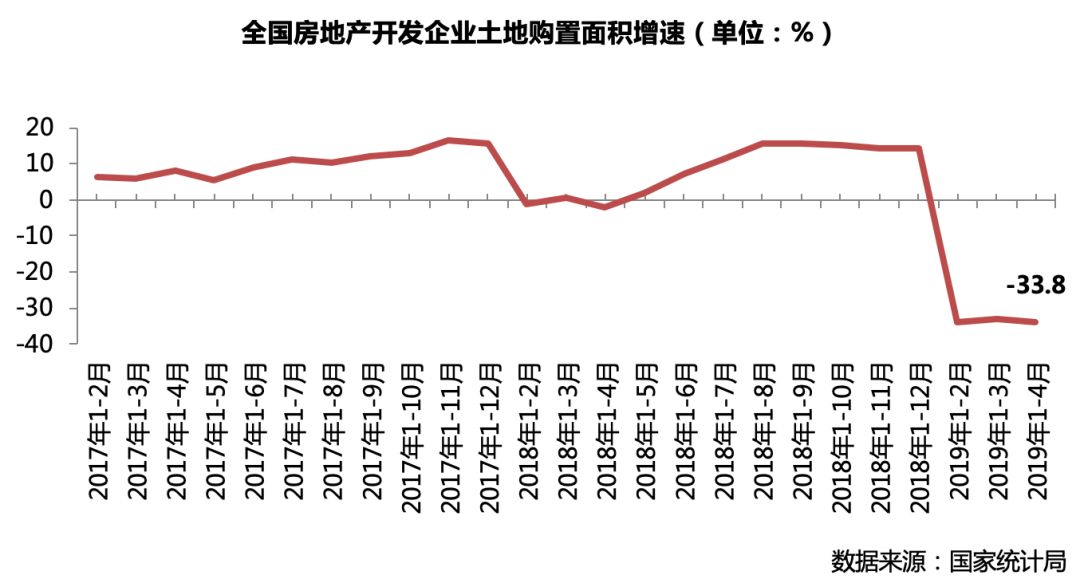 龙湾房产拍卖，市场热度与未来发展展望