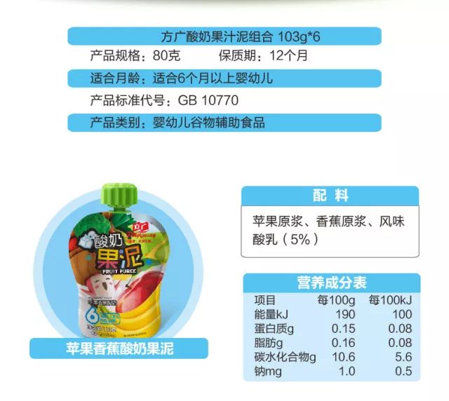 六个月宝宝辅食添加，水果篇