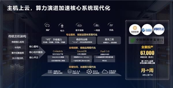 江苏睿云信息科技，引领数字化转型的先锋力量