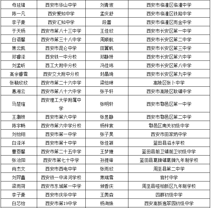 广东省陈柳桐，一位杰出人才的辉煌人生