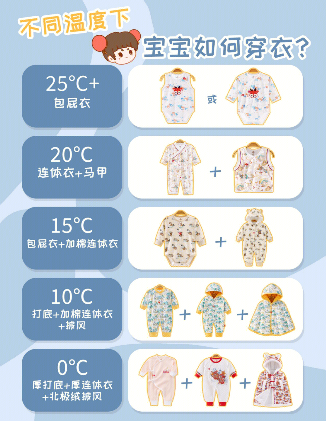 关于十个月大的宝宝穿衣尺码的全面解析