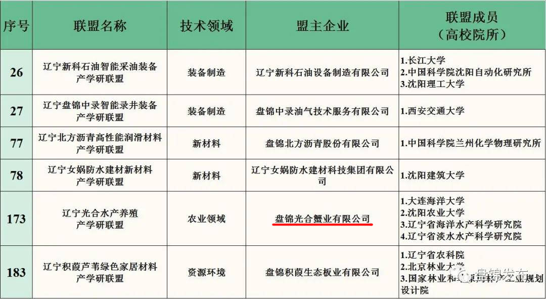 江苏制造电子科技报价表，引领行业发展的科技力量