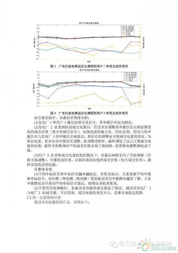 广东省东莞市房东电费涨价现象探究