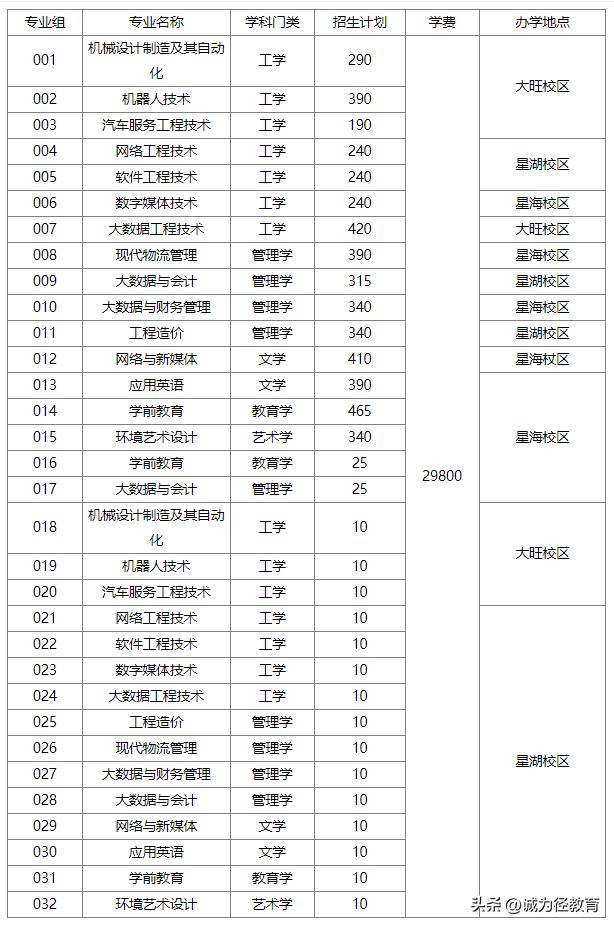 广东省工商管理局网站，服务群众，助力经济发展