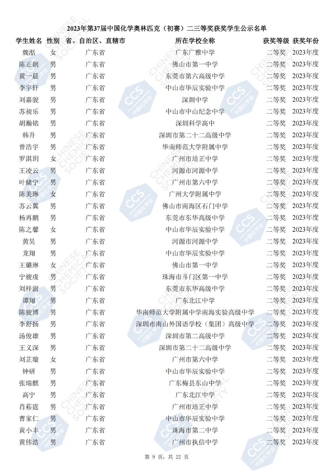 广东省数学竞赛分数，探寻卓越，激发潜能