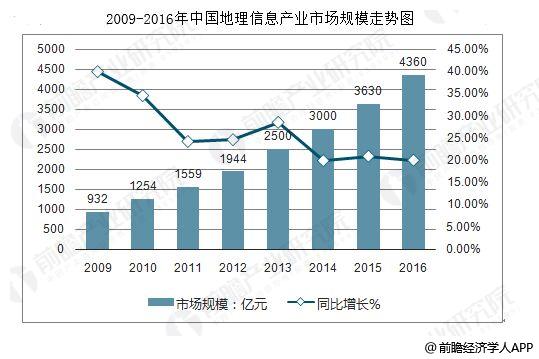 江苏长晶科技涨价，市场反应与未来展望