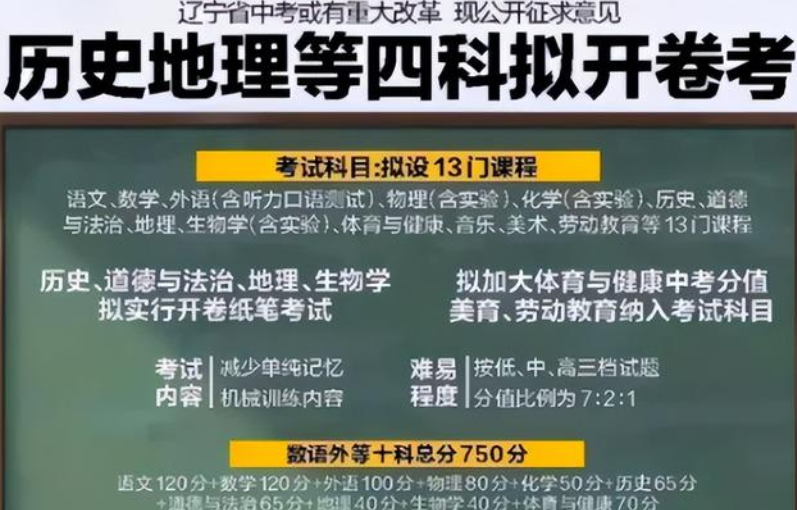 广东省英语学科地位调整，从主科到副科的转变