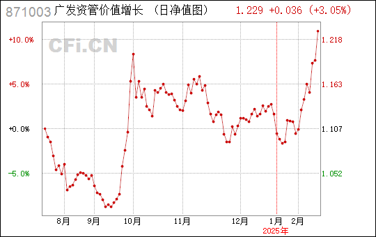 广东益善食品有限公司，探索、发展与展望