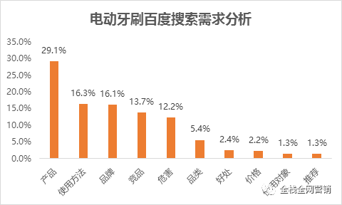 北京房产税的深入解读与影响分析