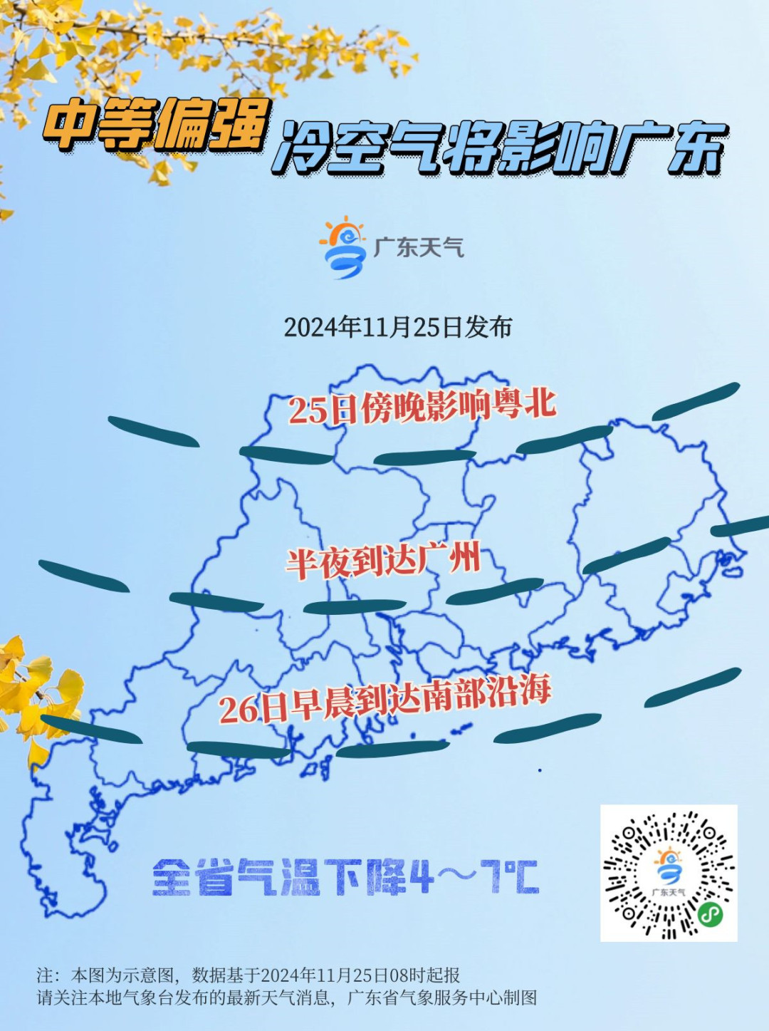 未来广东省冷空气的影响及应对策略