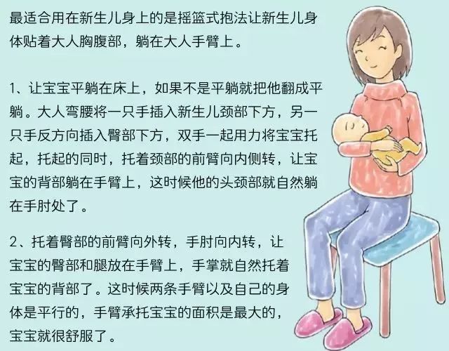 横抱式婴儿抱姿详解，从初生至三个月的成长过程图解