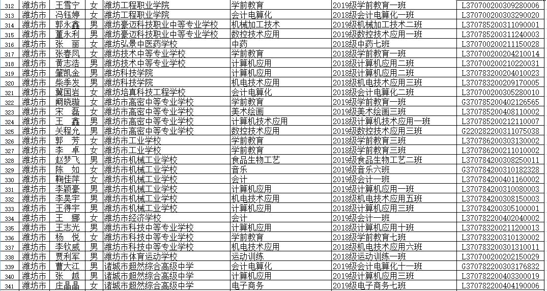 广东省卢胜飞，一位杰出人物的闪耀人生