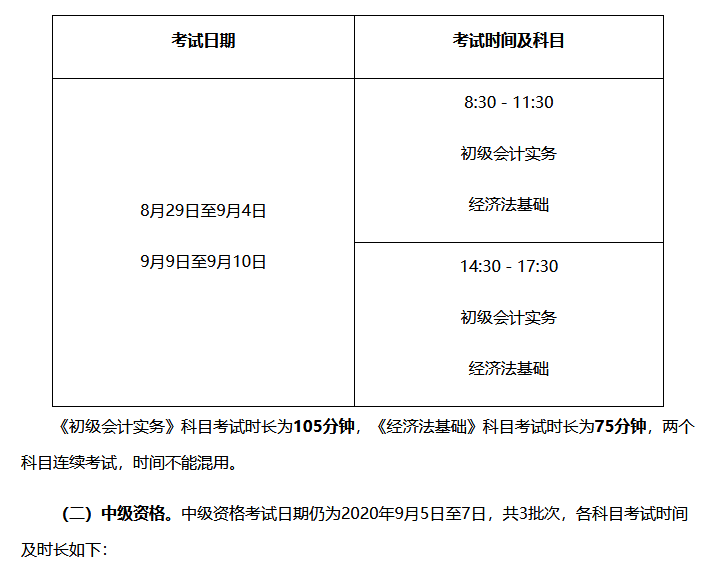 广东省初级会计考试准考证打印时间及相关注意事项