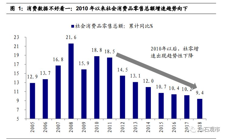 广东省政治市的发展及其影响