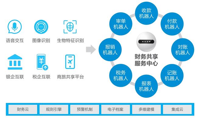 晋城房产信息发布平台，构建智能、高效、透明的房产交易生态圈