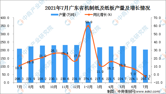 广东省脱贫人数统计，成果、挑战与未来展望