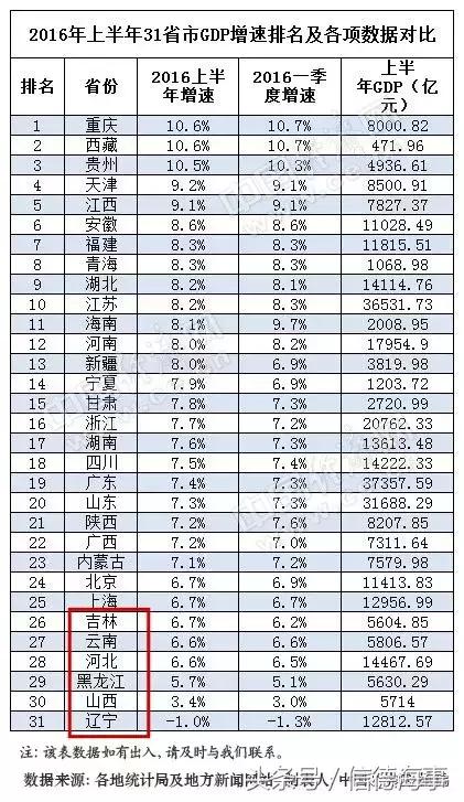 广东省梅州市的综合排名与发展概述