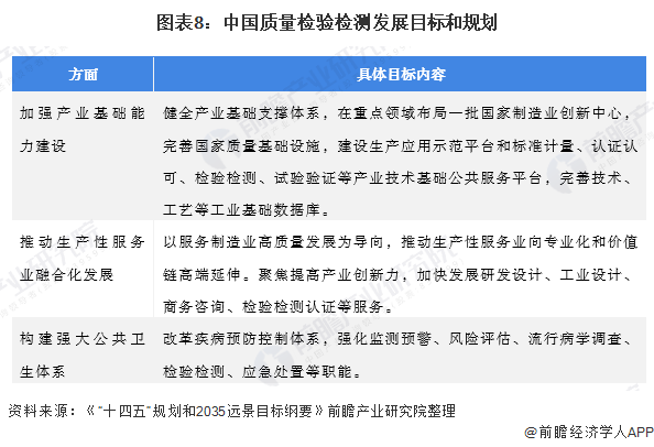 广东省各市政策解读，探索、发展与未来展望