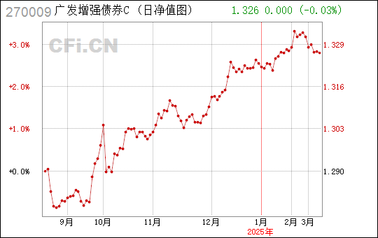 番客广东食品有限公司，探索、发展与卓越