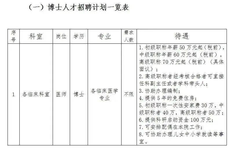 广东省医院临床药学招聘，未来医疗发展的重要一环