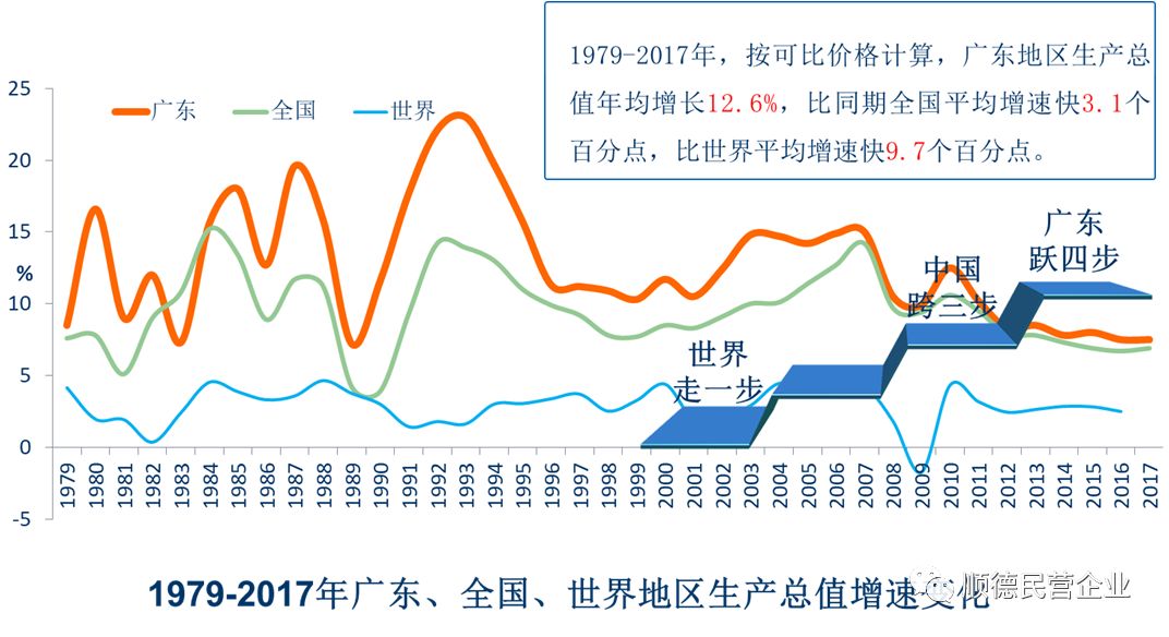 广东省考，回顾过去，展望未来——二十五年来的变革与挑战