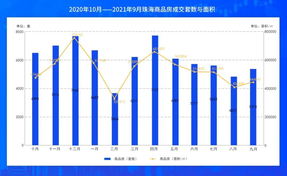 广东省第三方电子交易平台的崛起与发展