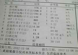 关于两个月宝宝转氨酶高的研究与探讨