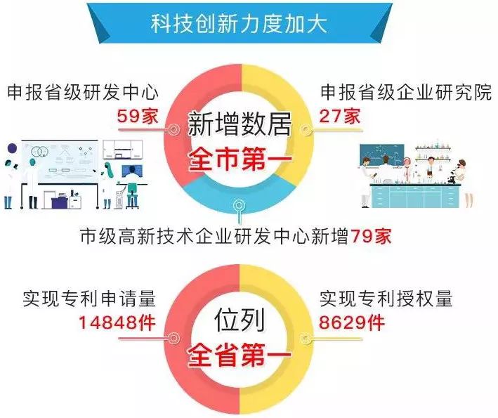 江苏长电科技闭环，智能化转型与产业升级的典范