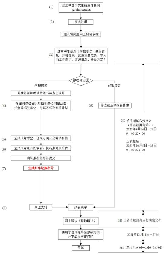 外省车牌过户到广东省，全面解析流程与要点