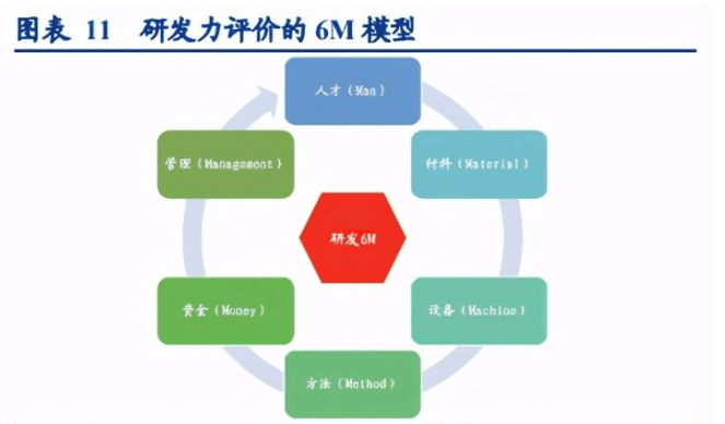 顾宁与江苏科技资源的深度挖掘与整合