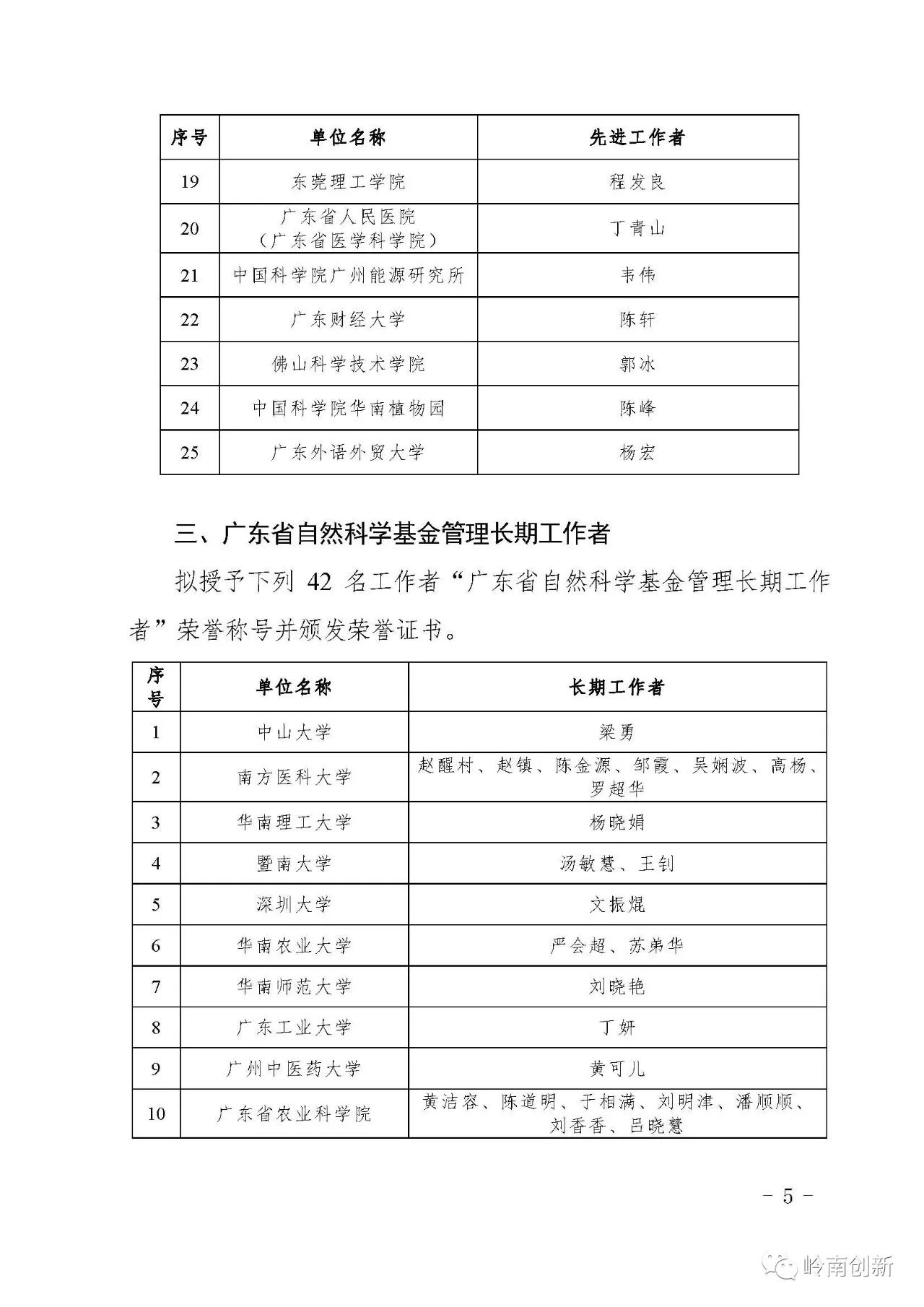 广东省自然科学基金查询指南