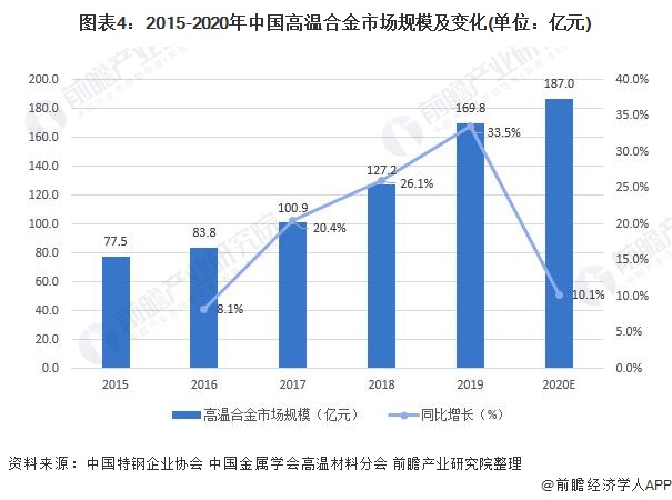 广东省雷州市房价现状与趋势分析