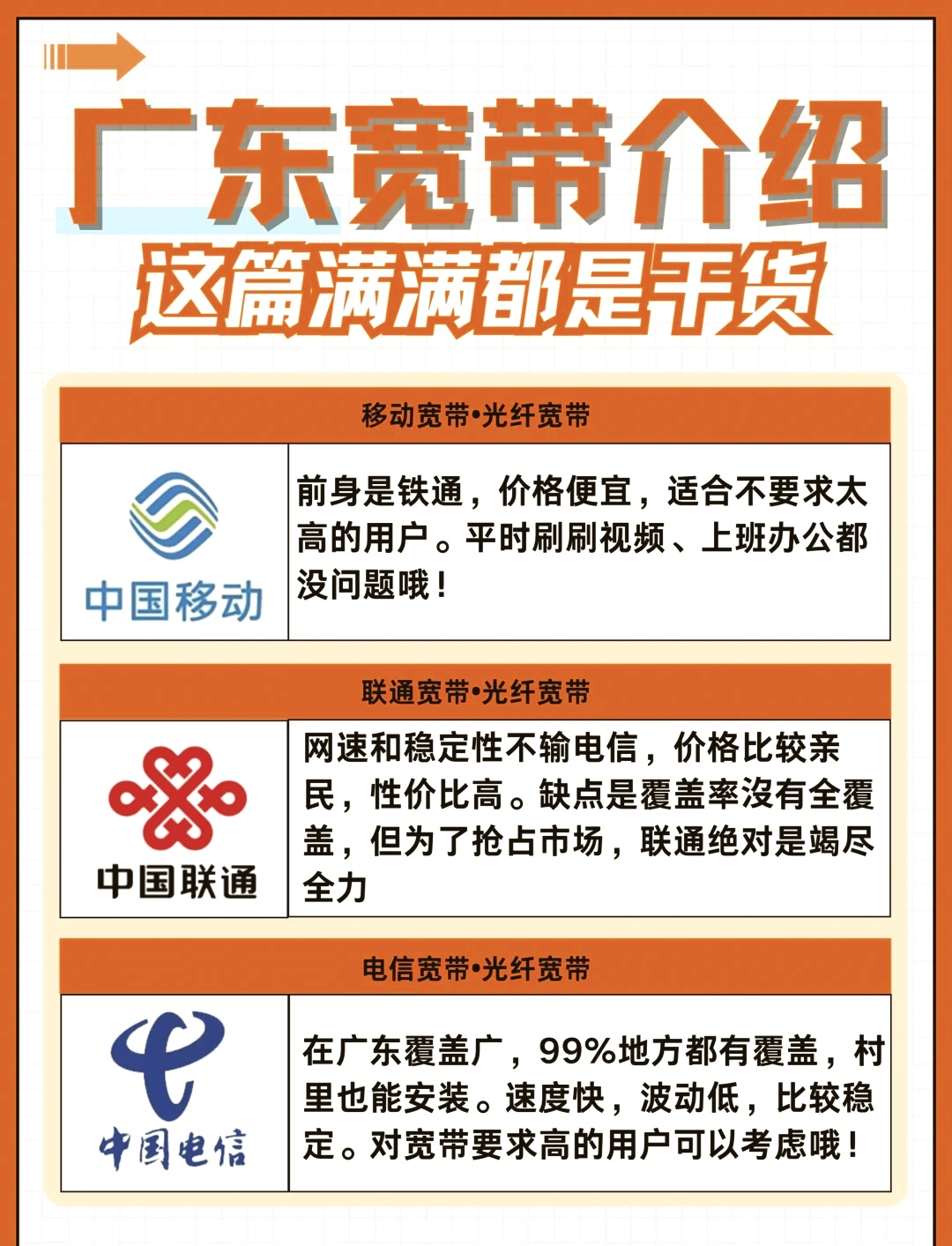 广东省联通宽带的优势与应用