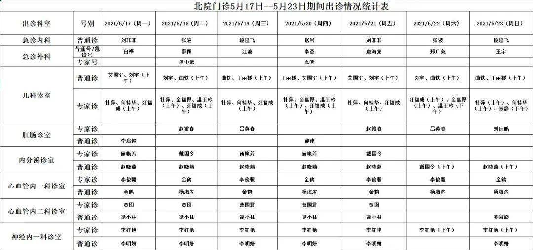 广东省最好的乳腺医院，专业诊疗与人文关怀的典范