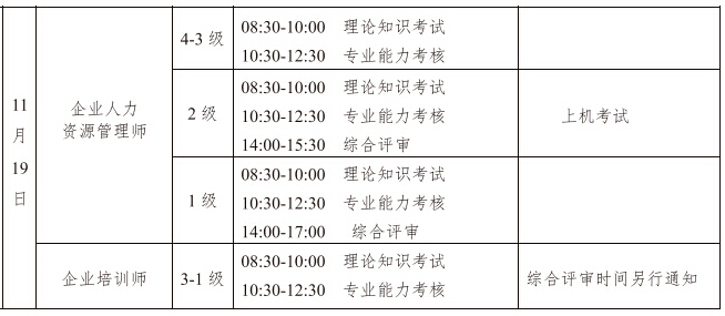 解析时间单位，11周6天究竟等于几个月？